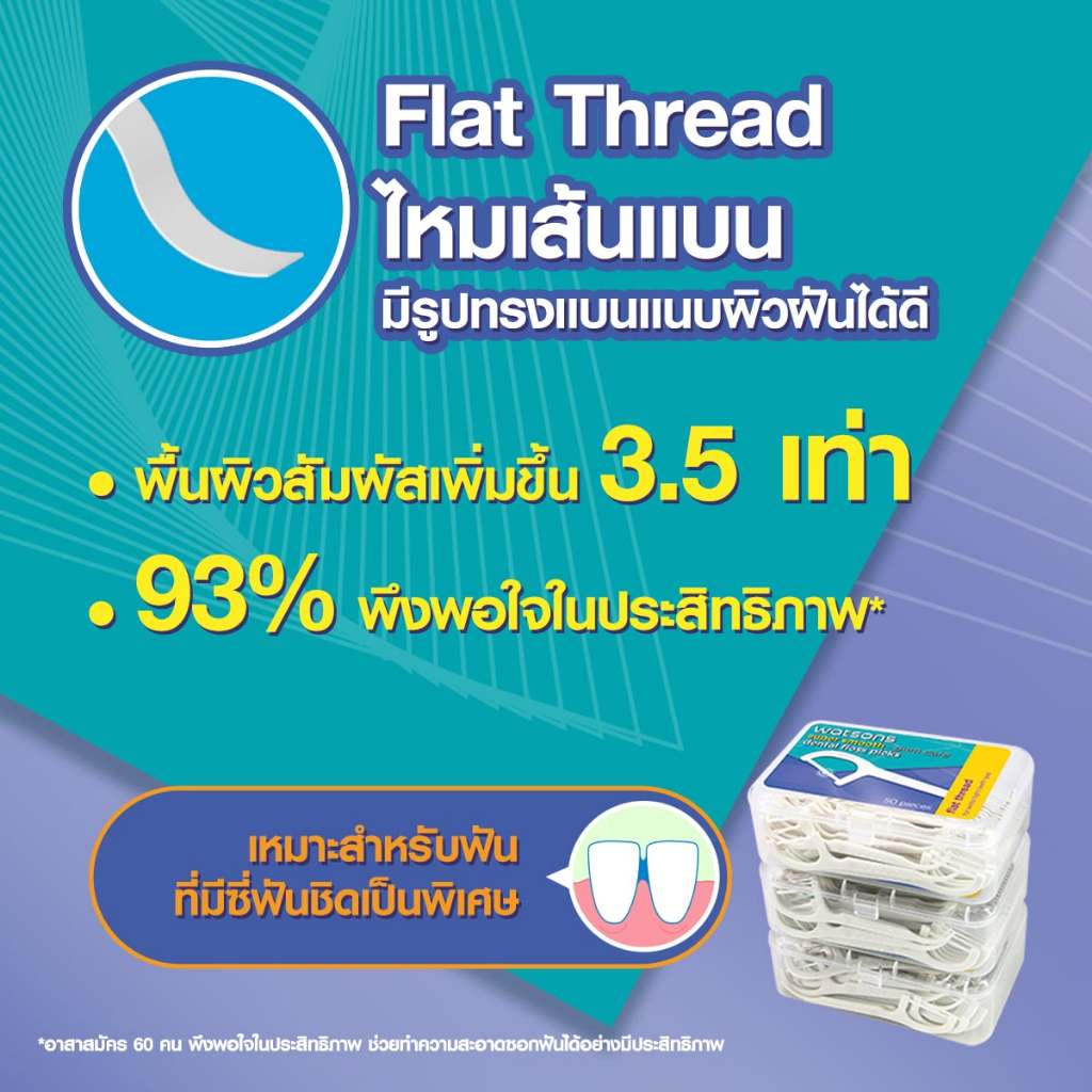 แบบ 1 กล่อง วัตสัน ไหมขัดฟัน ซุปเปอร์ สมูธ ชนิดด้ามจับ กล่องละ 50 ชิ้น Watsons Dental Floss ราคา ถูกที่สุด ดีลบีเคเค แกลเลอรีภาพที่ 4