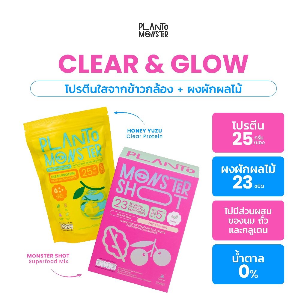 [ ปรับผิวใส 🔥 ] Planto Monster : Clear and Glow โปรตีน โปรตีนใส จากข้าวกล้อง รสฮันนี่ ยูซุ และ ผงผัก