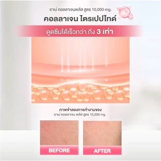 CHAME' Collagen Plus 10,000 mg. ชาเม่ คอลลาเจน พลัส ให้ผิวกระจ่างใส ช่วยชะลอริ้วรอย ลดจุดด่างดำ (10 ซอง) 1 กล่อง