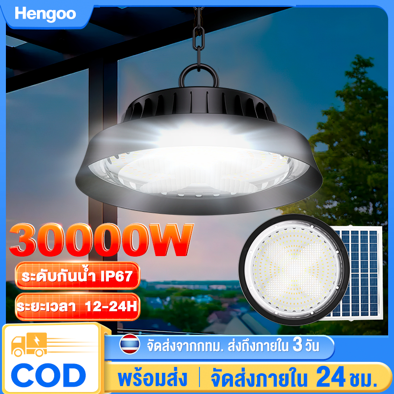 ไฟโซล่าเซลล์ พวงกุญแจน่ารักๆ ไฟโซล่าเซล ไฟโซล่าเซลล์ติดเพดาน 2000W โคมวินเทจ แสงสีขาว/เหลือง/อุ่น โคมไฟติดผนัง