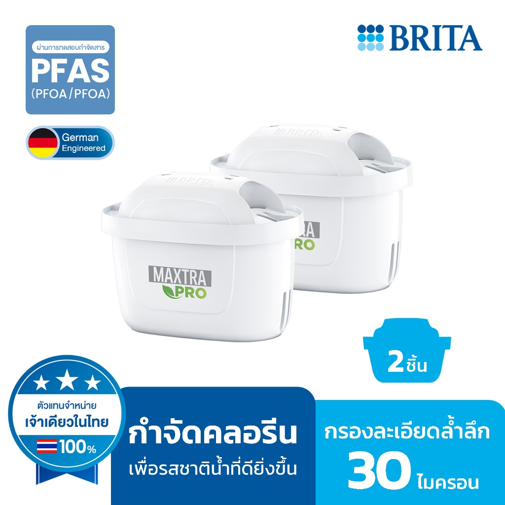 BRITA ไส้กรองน้ำ รุ่น Maxtra PRO