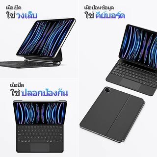 ININ Thai คีย์บอร์ด พร้อมหน้าจอ LCD สําหรับ Keyboard Ipad Pro 11 Pro 12.9 Air5 Air4 Air6 11" 13" M4 10th 2026
