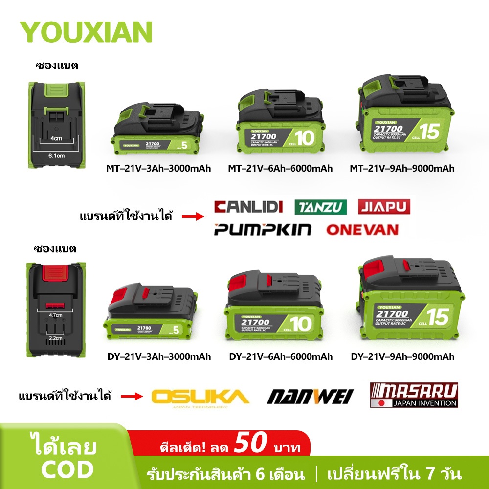 YOUXIAN 21700 3C 21V ใช้กับไขควงไฟฟ้า/ค้อนไฟฟ้า/เครื่องเจียร/สว่าน รองรับแบตเตอรี่ DY และ Makita