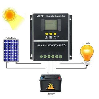 MPPT ชาร์จเจอร์ ชาจเจอร์โซล่า Powland 12v24v36v48V โซล่าชาร์เจอร์ โซล่าคอนโทรลเลอร์ แผงควบคุมพลังงานแสงอาทิตย์
