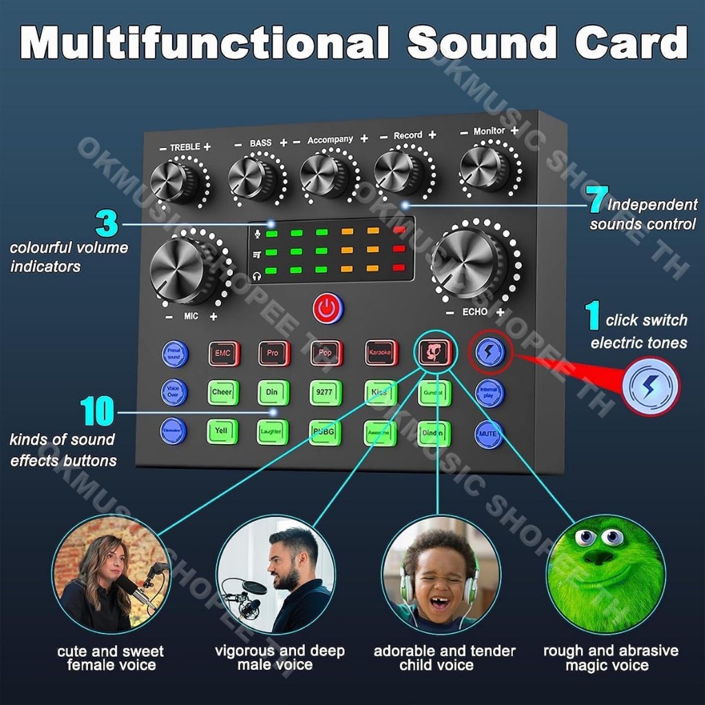 รูปภาพ 3