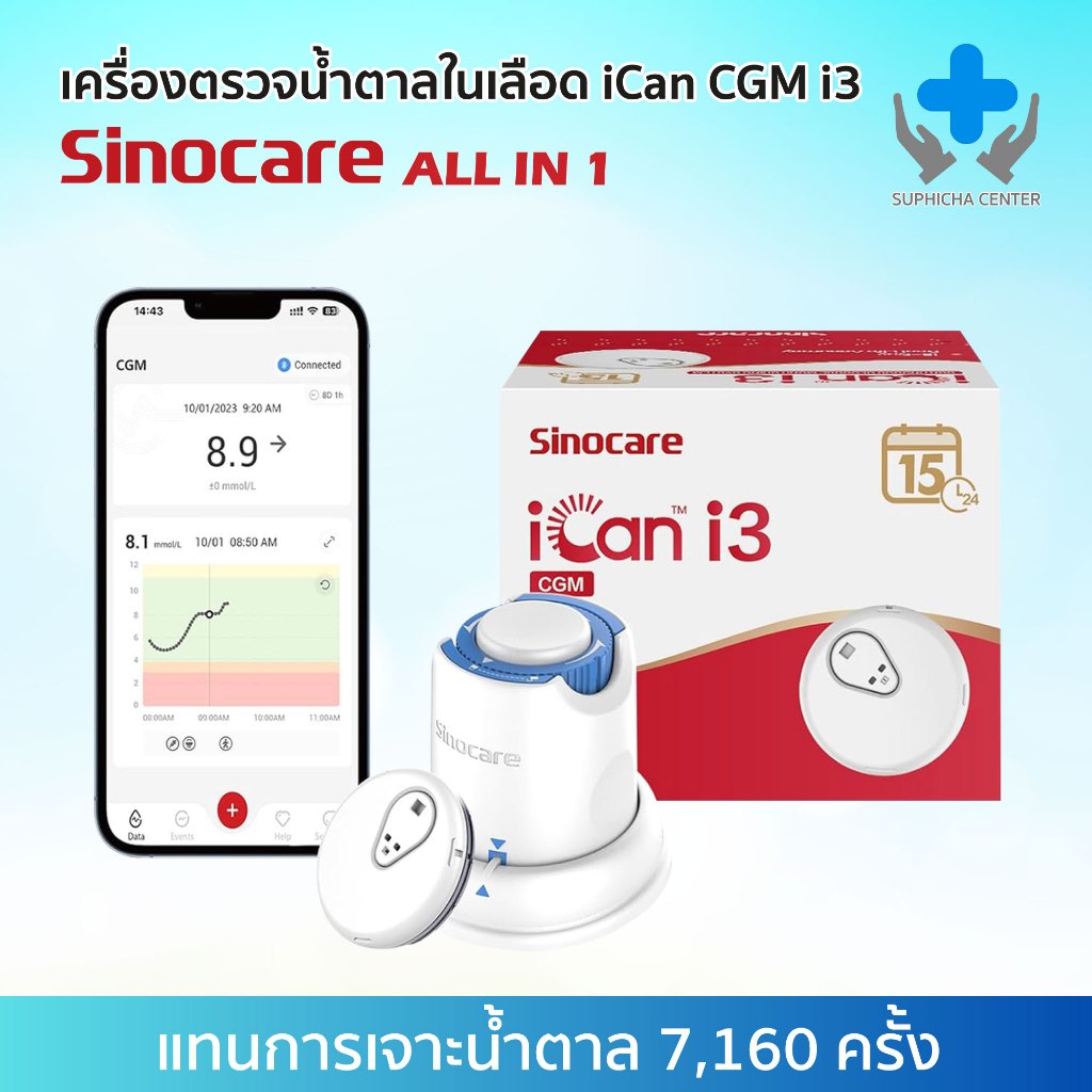 เครื่องวัดน้ำตาลในเลือดแบบต่อเนื่อง Sinocare iCan CGM รู้ผลตรวจทุกๆ 3 นาที