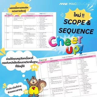Cheer Up! ป 1-6 BY MAC EDUCATION (สำนักพิมพ์แม็ค)