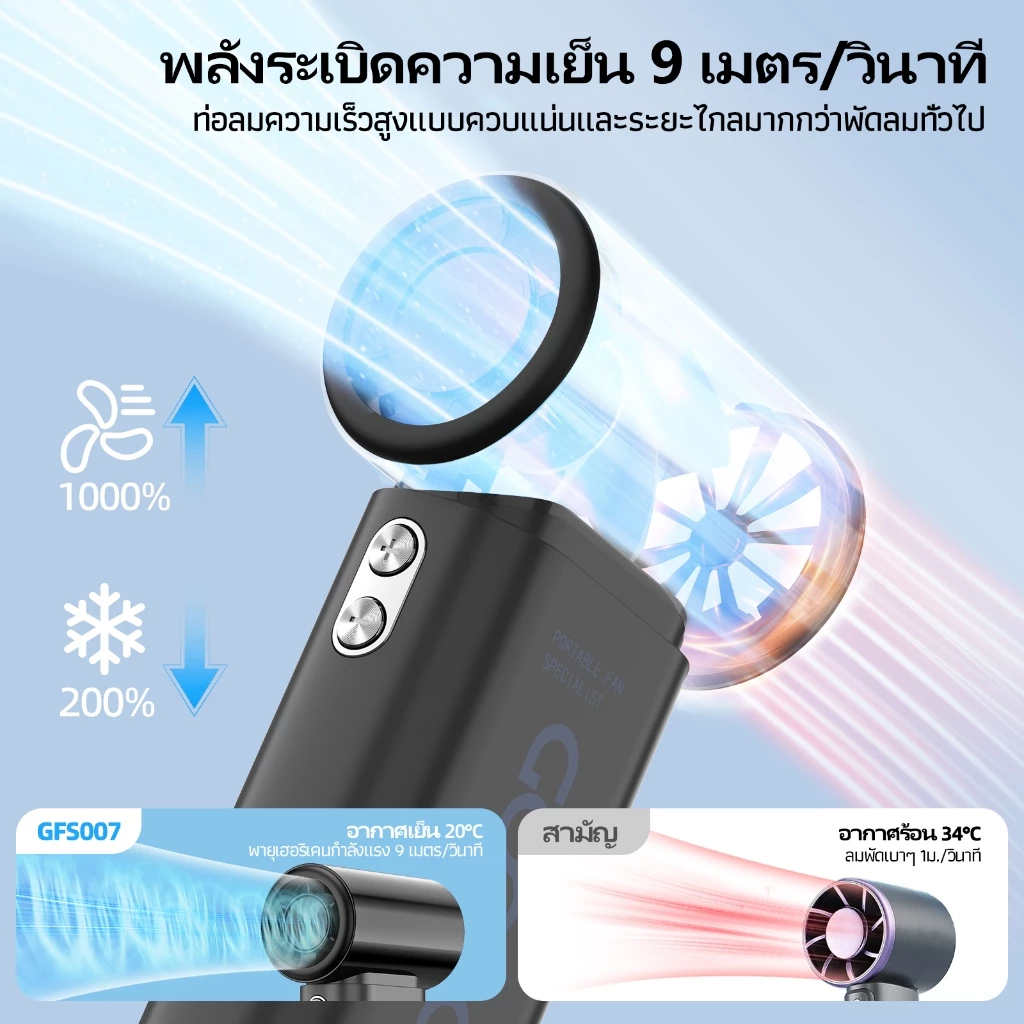 GOOJODOQ Gfs007 พัดลมพกพา 4000mah Type C พร้อมจอแสดงผล พัดลมไอเย็น 100 ระดับ พัดลมมือถือ thumbnail 6