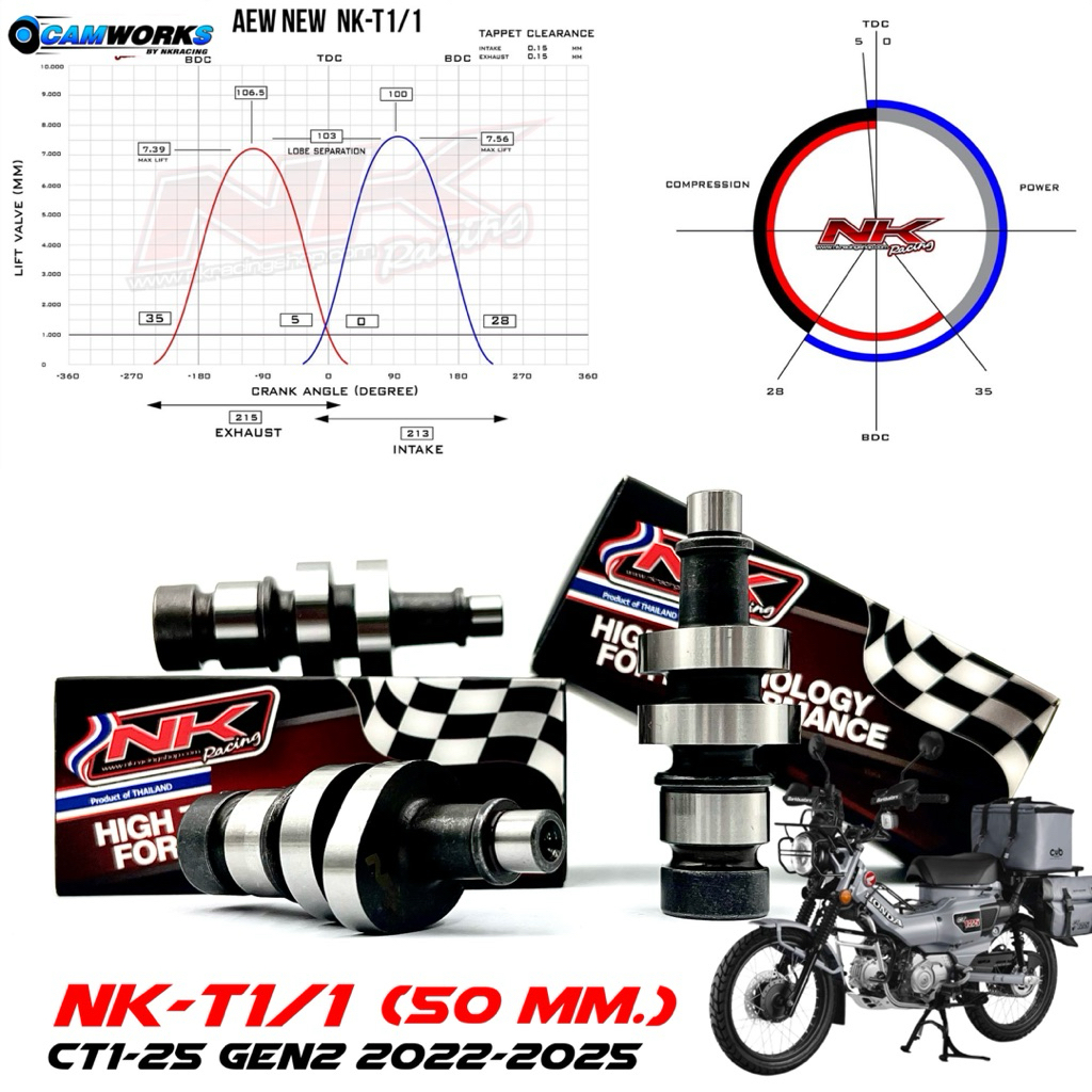 แคมชาร์ฟลูกเดิม(50mm) CT125 Gen2 2022-2025