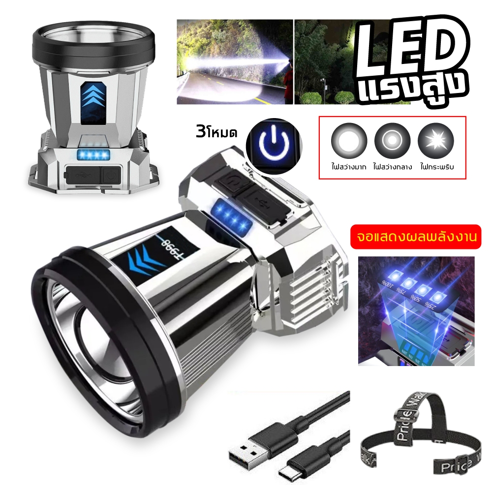 ไฟฉายคาดหัว LEDกันน้ำ ไฟส่องกบ ส่องแสงระยะ ไฟฉายแรงสูง ไฟสายคาดหัว ไฟฉายแบบชาร์จ