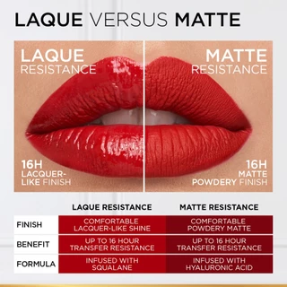 LOREAL - Infallible Laque Resistance ลอรีอัล ปารีส อินฟอลลิเบิล แลค รีซิสแทนซ์ ลิปสติก