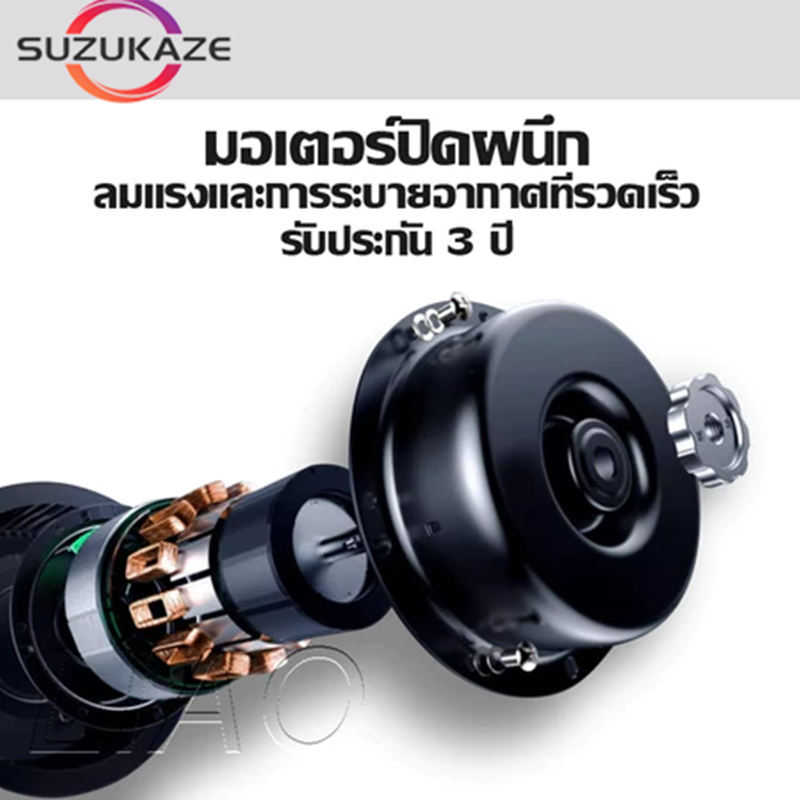 พัดลมดูดอากาศ เสียงเงียบ ทนความร้อนสูง ระบายอากาศได้อย่างมีประสิทธิภาพ 6/8/10/12นิ้ว พัดลมดูดอากาศ220v พัดลมระบายอากาศ - รูปที่ 2