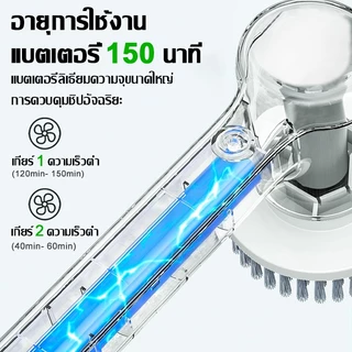 【รับประกัน 5ปี】elago แปรงขัดห้องน้ำไฟฟ้า 9in1 ใช้ทำความสะอาดห้องน้ำ ยืดและหดได้ แปรงทำความสะอาดไฟฟ้า electric spin scrub