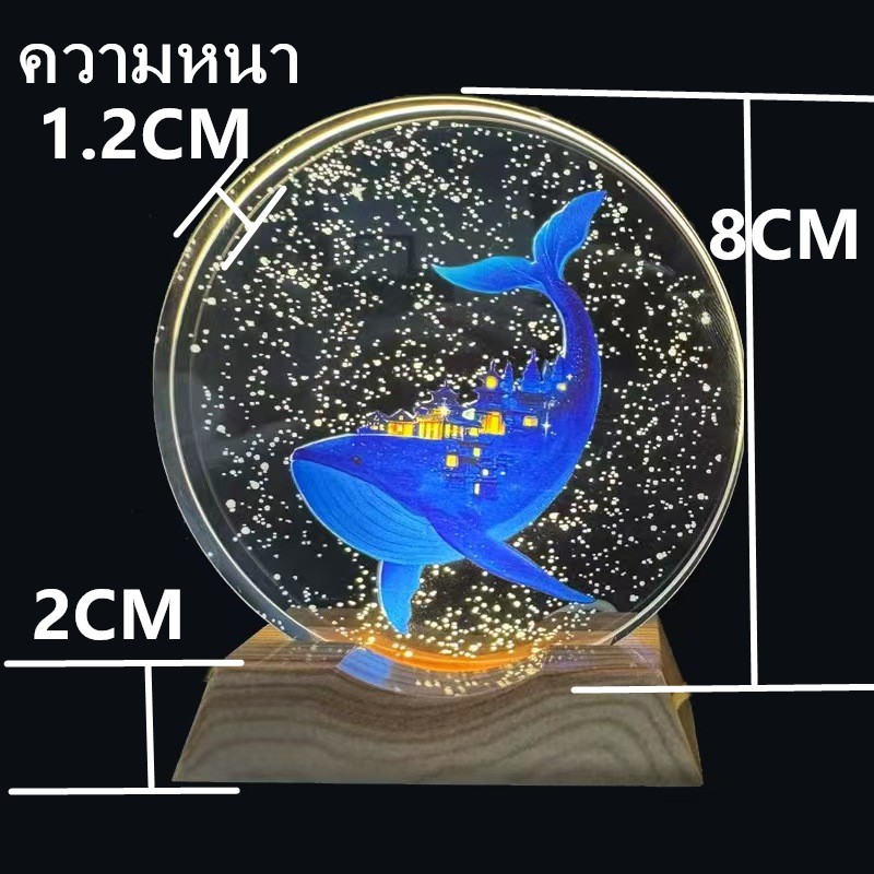 Thumbnail 8