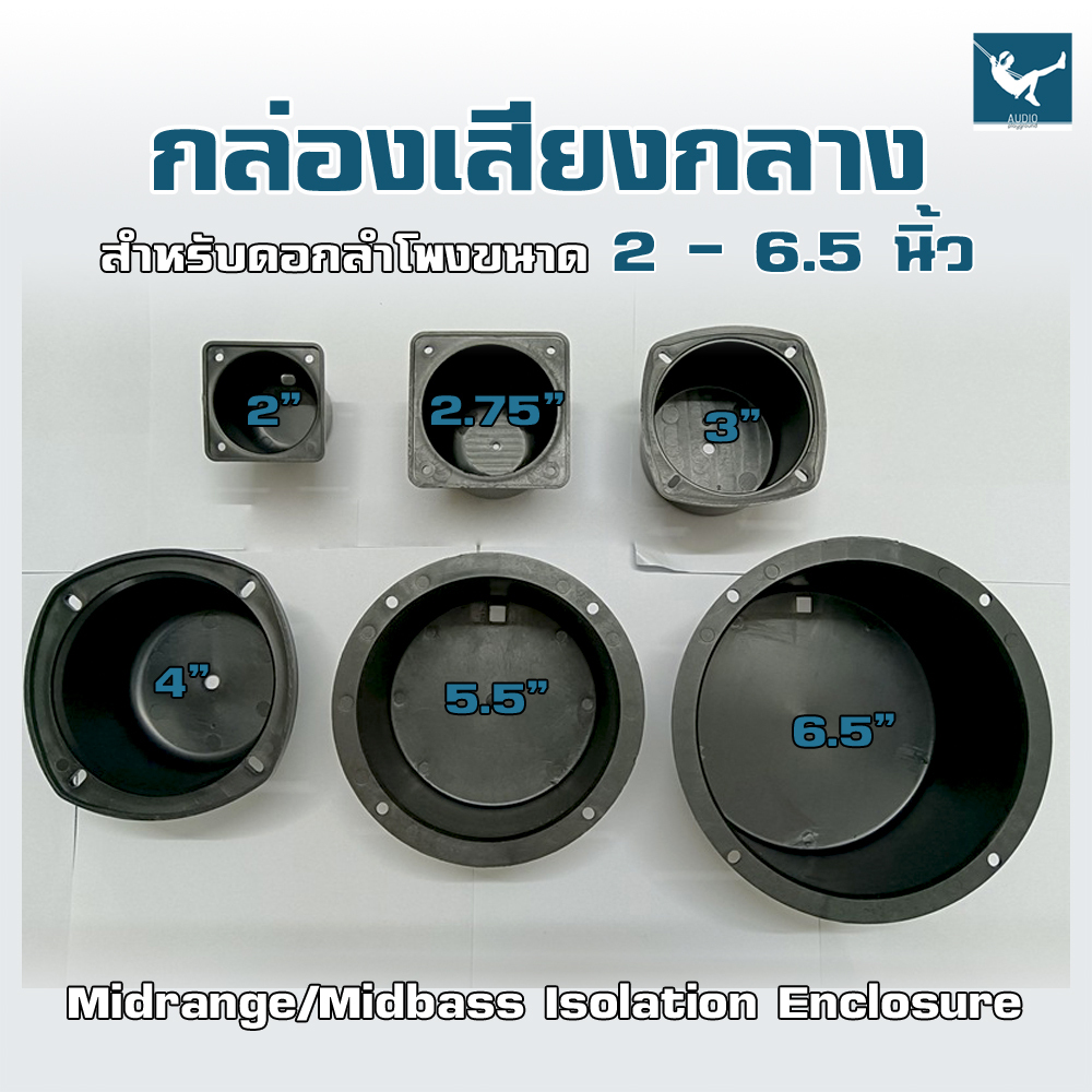 กล่องปิดเสียงกลาง สำหรับลำโพง 2 - 6.5 นิ้ว เฉพาะกล่อง ราคาต่อ1ใบ