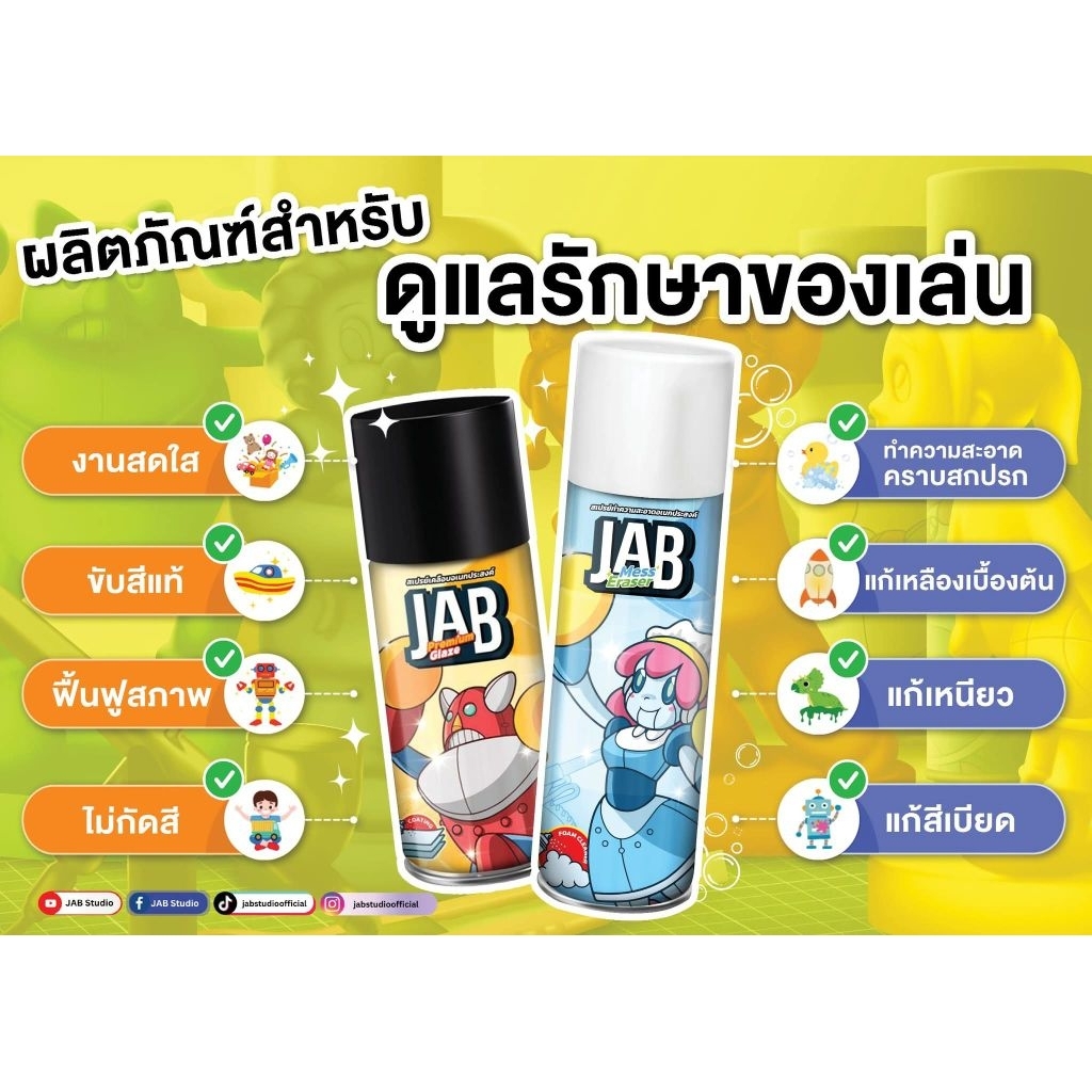 [พร้อมส่ง] JAB STUDIO : JAB PREMIUM GLAZE & JAB MESS ERASER [สเปรย์เคลือบเงา + ทำความสะอาดของสะสม] *