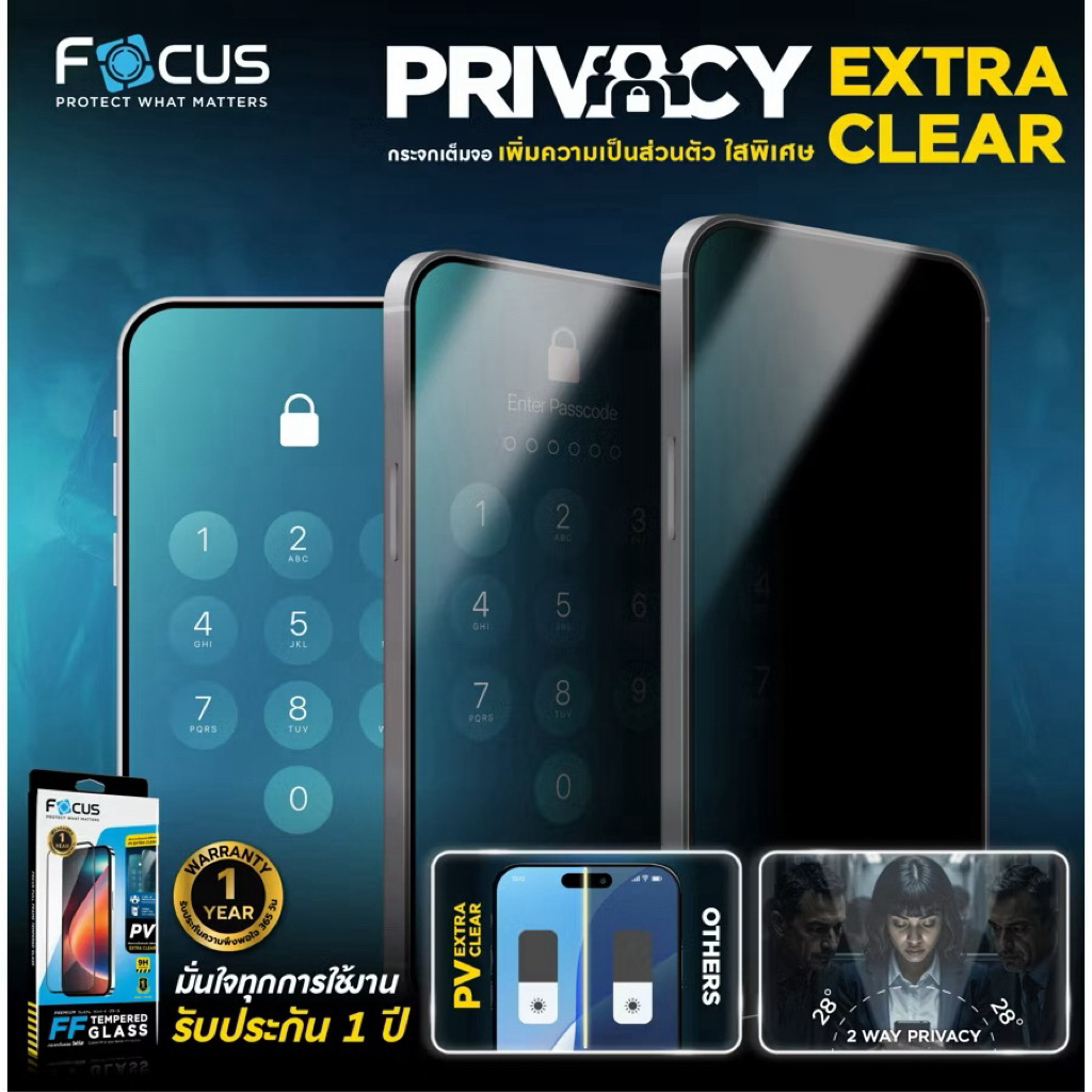 [FA168][ไอโฟน 15 Pro Max/15 Pro] Focus ฟิล์มกระจกกันรอยเต็มจอ แบบกันมอง ใสพิเศษ รับประกัน 1 ปี - TG 