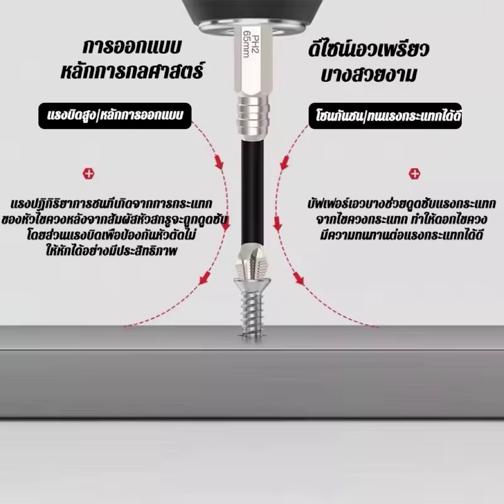 ชุดไขควง K5 ทนต่อแรงกระแทก ดอกสว่านแม่เหล็กกันลื่น PH2จำนวน 5ชิ้น ชุดดอกสว่านไขควง ข้อต่อไขควง - รูปที่ 3