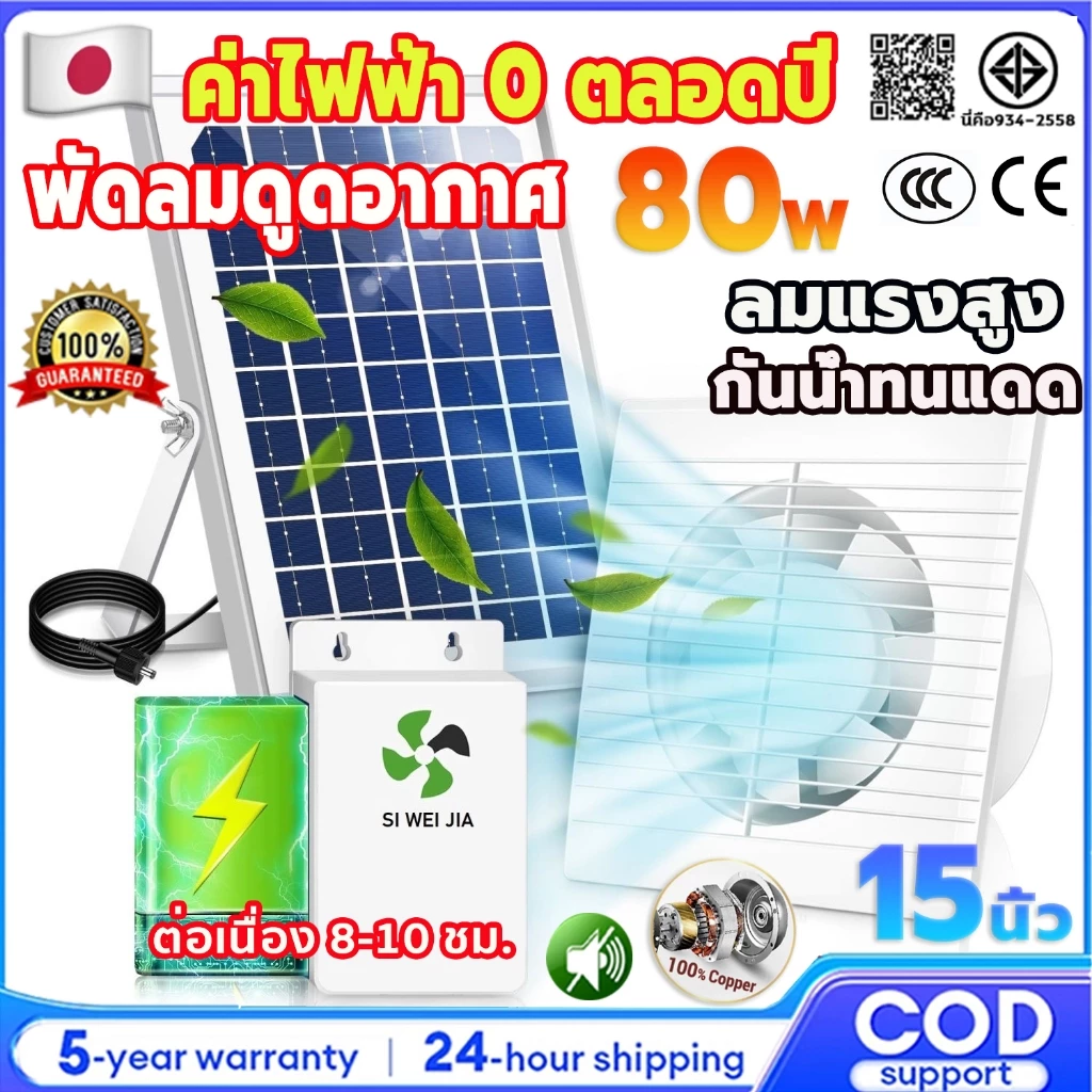 【ค่าไฟ 0】15นิ้ว พัดลมดูดอากาศพลังงานแสงอาทิตย์ แรงดูดสูง ไม่มีเสียงรบกวน ทนต่อการกัดกร่อน กันน้ำทนแดด พัดลมระบายอากาศ