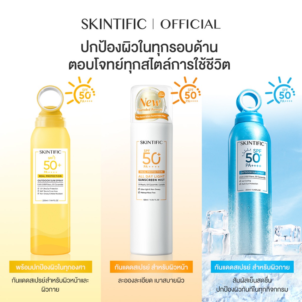 รูปภาพ 3