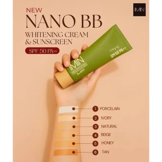 ไอมิน นาโน ครีม Imin Nano Body Care Color & Sunscreen Plus (ของแท้ 100%)