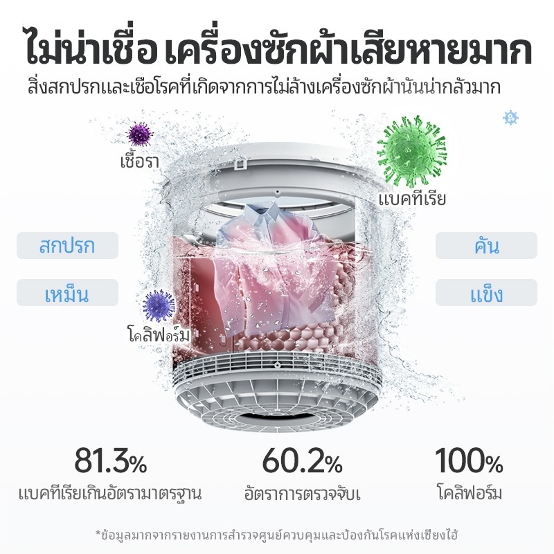 Seaways ทำความสะอาดเครื่องซักผ้า (125g)ล้างถังซักเครื่องซักผ้าต้านเชื้อแบคทีเรีย ผงขจัดตะกรัน - รูปที่ 2