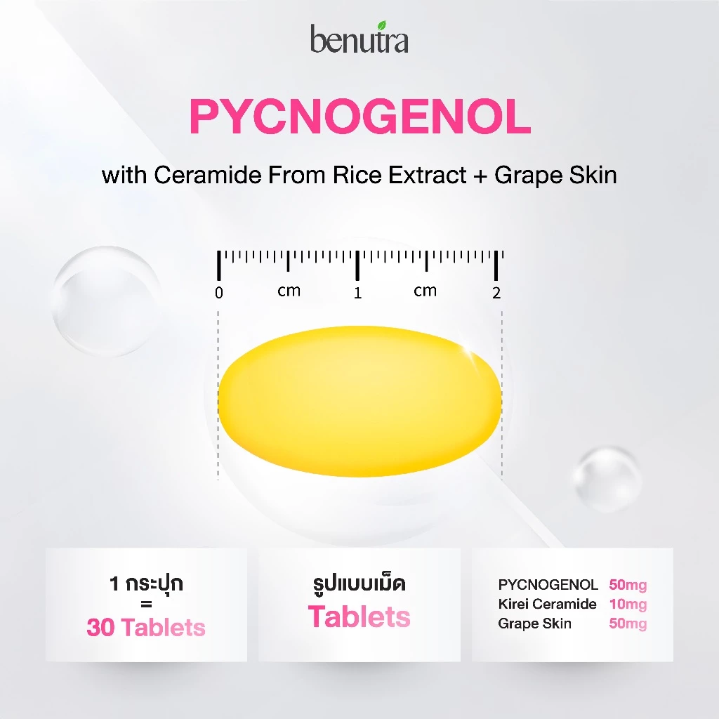 (วิตามินผิว 4 กระปุก) Benutra Acno Pro + TetraSOD Pro + Pycnogeonol + Double G thumbnail 5