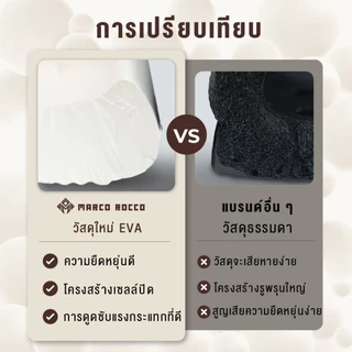 Marco Rocco รองเท้าแตะเด็ก ใส่ในบ้าน 7-13ปี กันลื่น พื้นนุ่ม น้ำหนักเบา รองเท้าเพื่อสุขภาพ MR8001B