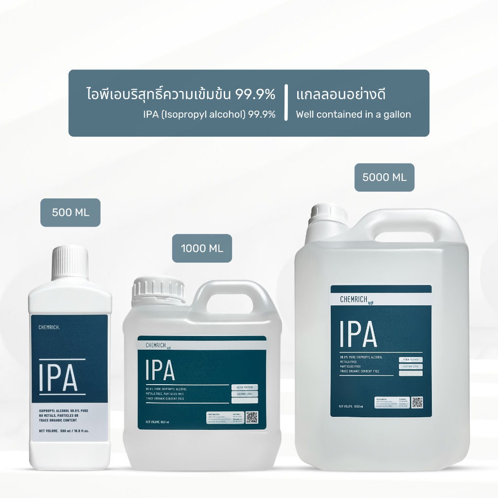 รูปภาพ 3