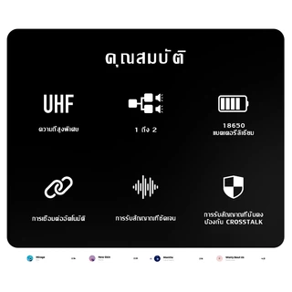 SHURE SM99 ไมค์ ไมค์ลอย ไมโครโฟนไร้สาย ไมค์โครโฟน ไมค์ลอยแบบพกพา ชุดรับ-ส่งไมโครโฟนไร้สาย ไมค์คู่แบบมือถือ Wireless Micr