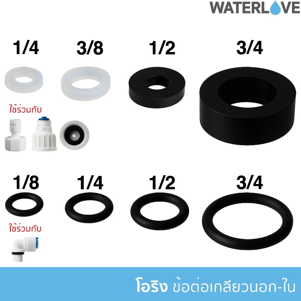 ซีลยางกับซึม โอริง ยางโอริง สำหรับข้อต่อเกลียวใน เกลียวนอก ท่อน้ำ ขนาด 1 หุน 2 หุน 3 หุน 4 หุน