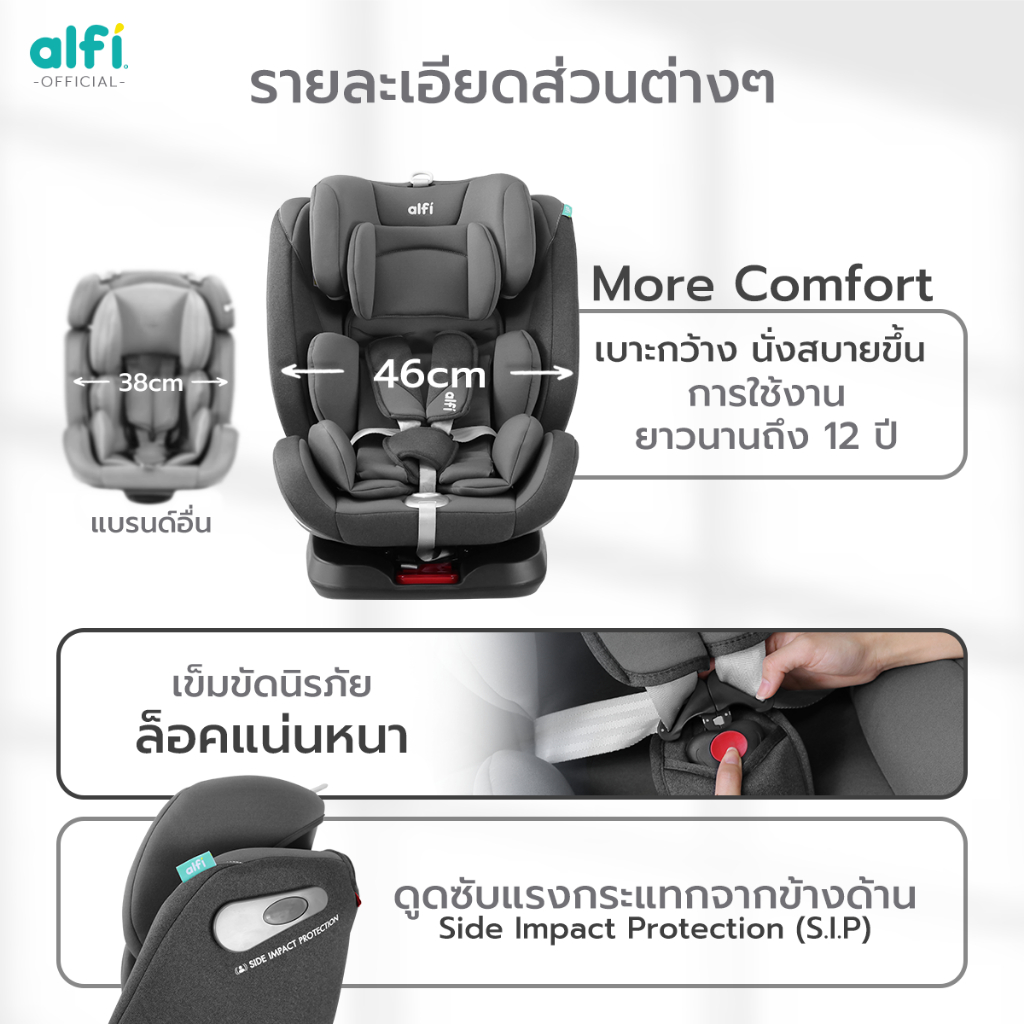 Alfi คาร์ซีท รุ่น FIJI-7 (เเรกเกิด-12 ปี) (หมุนได้ 360 องศา) ระบบ ISOFIX+สายLatch+หลังคากันแดด รูปที่ 5