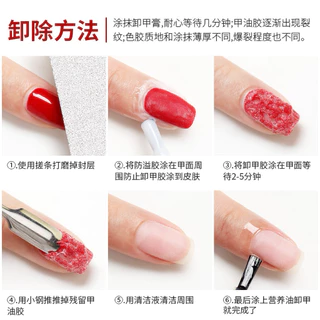 Magic Remover Gel AS ใช้สำหรับลอกสีเจล ขนาด 15ml สินค้าพร้อมส่ง
