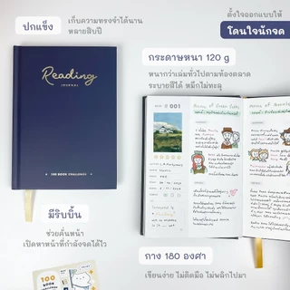 Reading Journal ชาเลนจ์อ่านหนังสือ 100 เล่ม 📚 100 Book Challenge รีวิวหนังสือ แพลนเนอร์ ไดอารี่