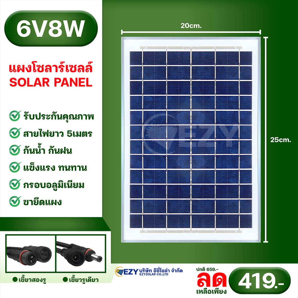 แผงโซลาร์เซลล์ 6-18V 8-50W