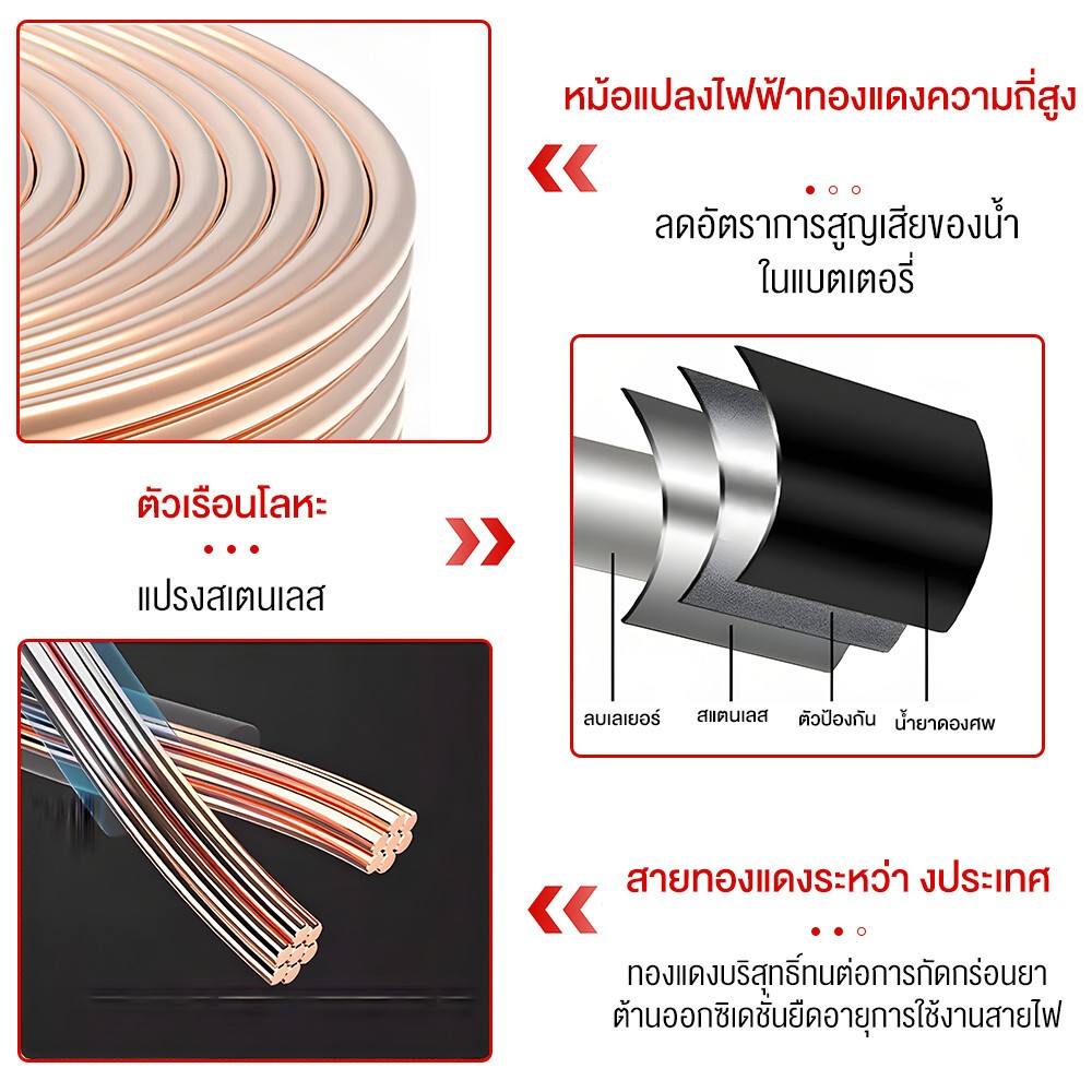 รูปภาพ 6