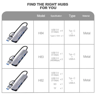 GOOJODOQ Usb Hub 3.0 Type C Adapter แล็ปท็อปสำหรับ MacBook Ipad อุปกรณ์เสริมส่วนขยาย Pd Charger Port