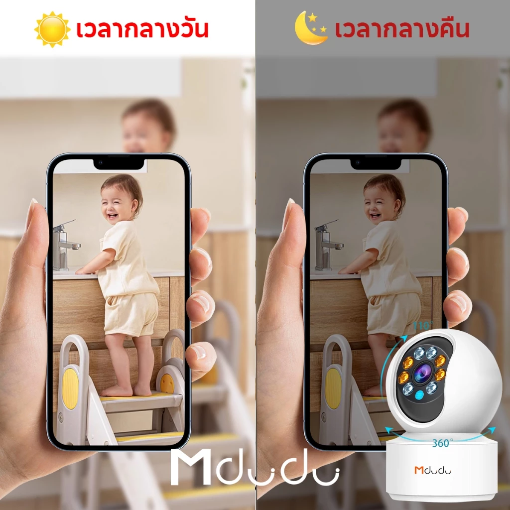 Mdudu C700 กล้องวงจรปิดไร้สาย CCTV/Full HD 8MP  ซ่อนเสาอากาศWi-Fi IP Camera กล้องวงจรปิดหมุนได้ 360° thumbnail 9