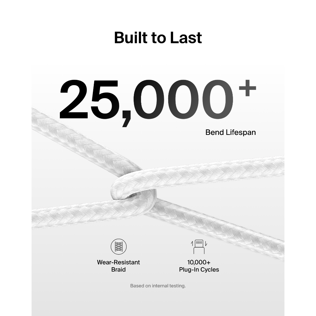 (แพ็คคู่) Belkin CAB018 สายชาร์จถักไนล่อน USB-C 1.5 เมตร รองรับชาร์จเร็ว 60 วัตต์ โอนข้อมูลได้ความเร็ว 480Mbps ราคา ถูกที่สุด ดีลบีเคเค แกลเลอรีภาพที่ 7