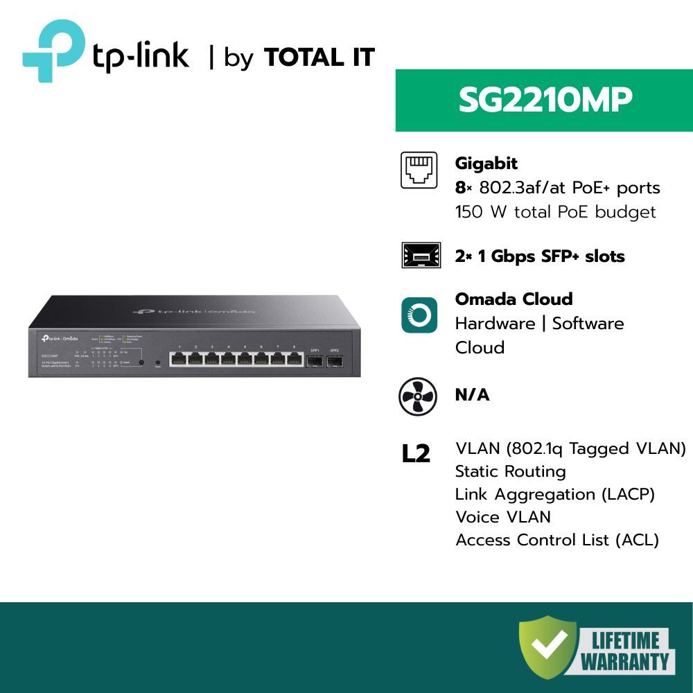 (พร้อมส่ง) TP-LINK Omada SG2210MP สวิตช์ 8 พอร์ต PoE+ 150W สำหรับกล้องวงจรปิด ประกันศูนย์