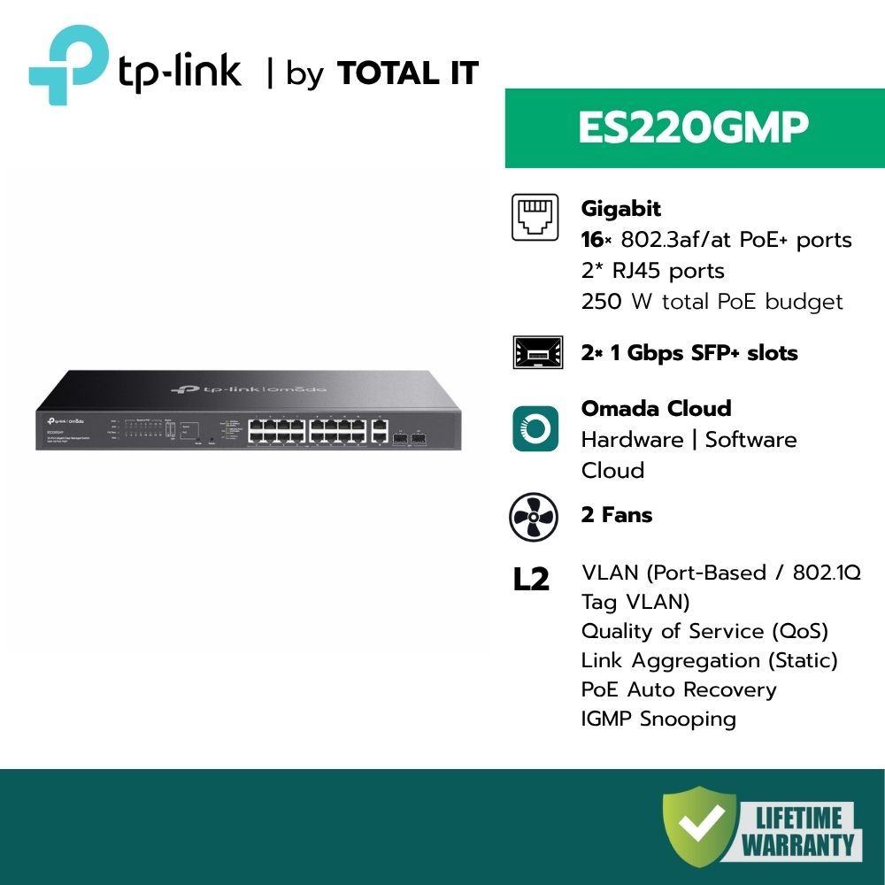 (พร้อมส่ง) TP-LINK Omada ES220GMP สวิตช์ 16 พอร์ต PoE+ 250W สำหรับระบบ CCTV ประกันศูนย์