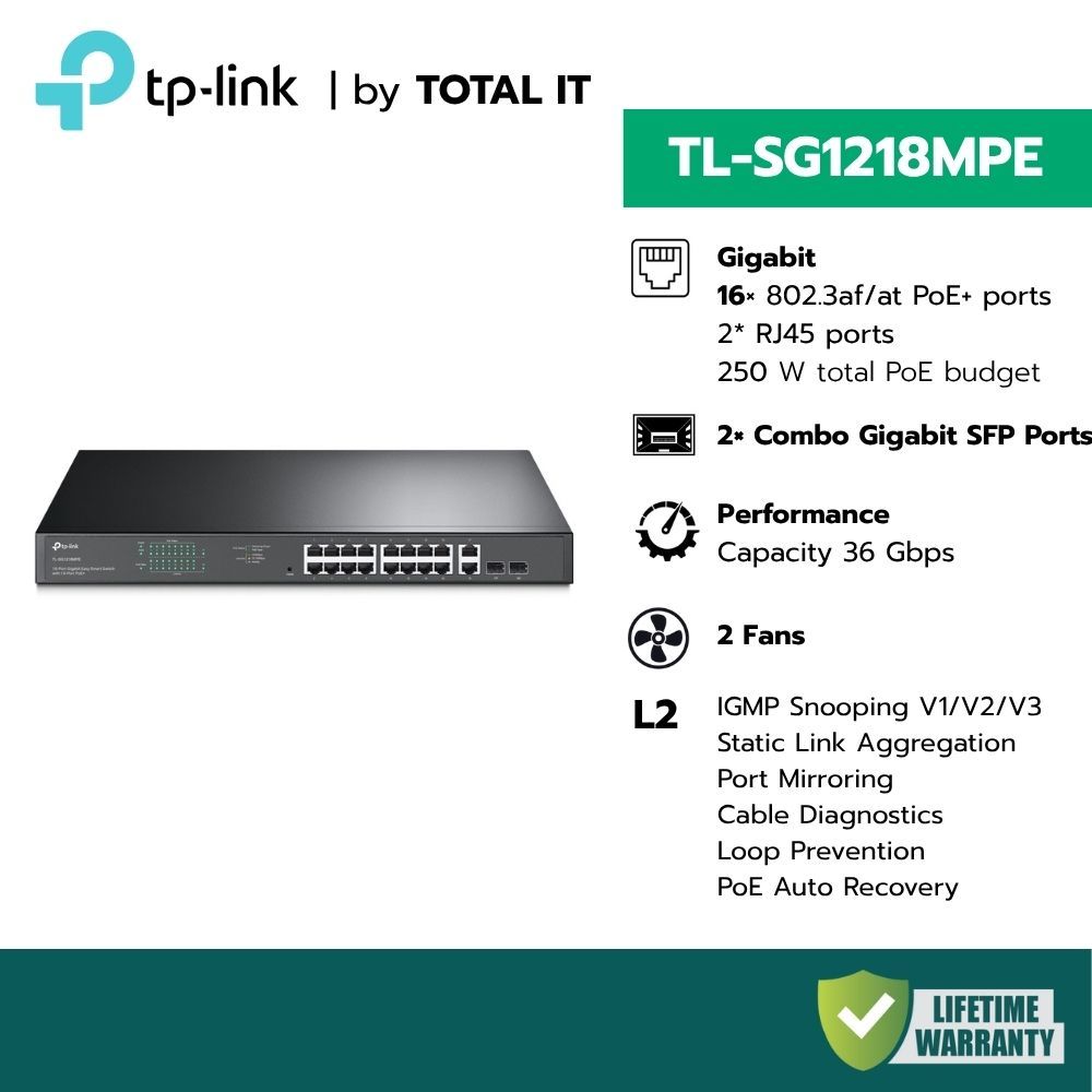(พร้อมส่ง) TP-LINK TL-SG1218MPE สวิตช์ 16 พอร์ต PoE+ 250W สำหรับระบบ CCTV ประกันศูนย์