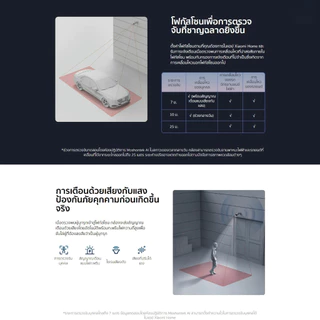Xiaomi Outdoor Camera AW300 กล้องวงจรปิด I ความละเอียดภาพ 2K I IP66กันน้ำกันฝุ่น I วิดีโอสีในโหมดกลางคืน I ไฟอินฟราเรดx2