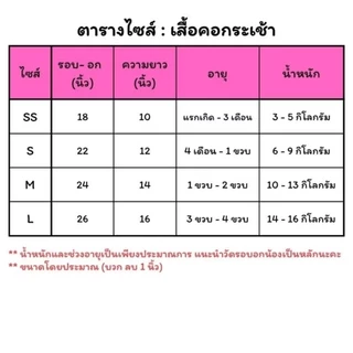 เสื้อคอกระเช้าเด็ก น่ารักๆ (แพ็ค 3 ตัว, แพ็ค 6 ตัว)