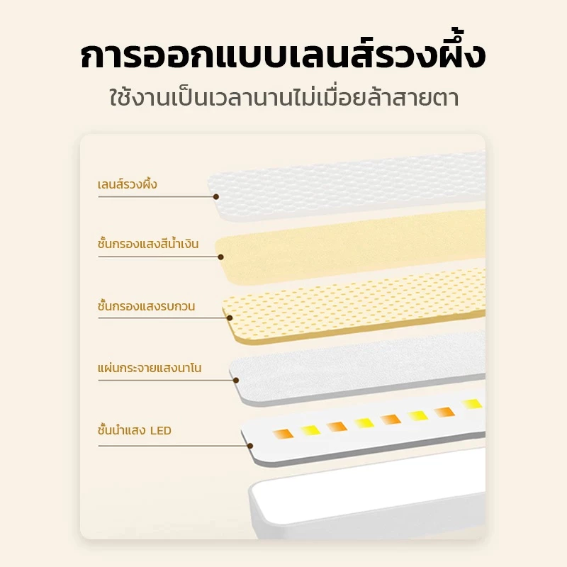 Tangok✨โคมไฟตั้งโต๊ะ LED โคมไฟแม่เหล็ก ปุ่มชาร์จ USB ไฟข้างเตียง ไฟอ่านหนังสือ ไฟติดห้อง โคมไฟไร้สาย ปรับได้ 3 แสง thumbnail 7
