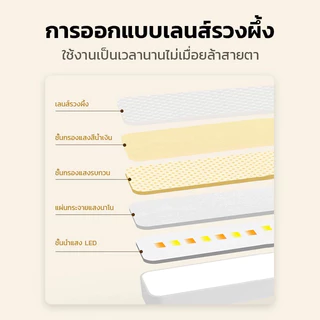 Tangok✨โคมไฟตั้งโต๊ะ LED โคมไฟแม่เหล็ก ปุ่มชาร์จ USB ไฟข้างเตียง ไฟอ่านหนังสือ ไฟติดห้อง โคมไฟไร้สาย ปรับได้ 3 แสง