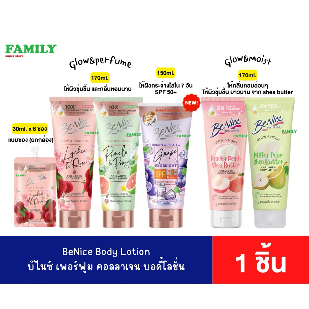 Benice บีไนซ์ เพอร์ฟูม คอลลาเจน บอดี้โลชั่น ขนาด 150/170 มล.