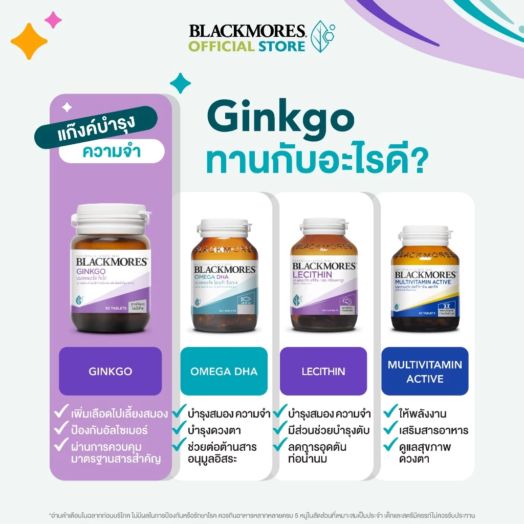 Blackmores Ginkgo (30 tabs) แบลคมอร์ส กิงโกะ (30 เม็ด) thumbnail 7