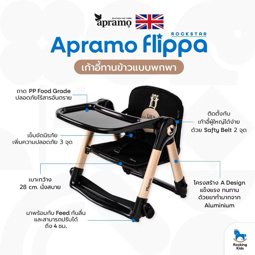ส่งต่อ >> เก้าอี้ทานข้าวเด็ก เก้าอี้เด็กพกพา APRAMO รุ่น Flippa Rockstar น้ำหนักเบา พับเก็บได้ เด็ก 