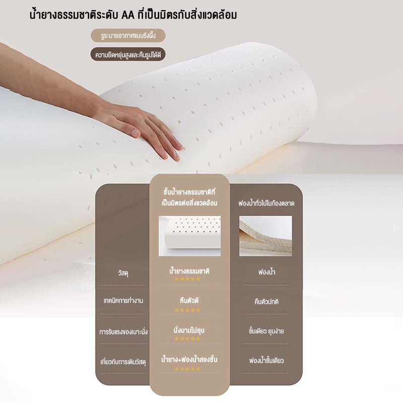 IEASY เก้าอี้เจ้านาย สำนักงาน คอมพิวเตอร์ เจ้านาย นอนได้ มีเท้าเหยียบ สะดวกสบาย การหมุน office chair - รูปที่ 2